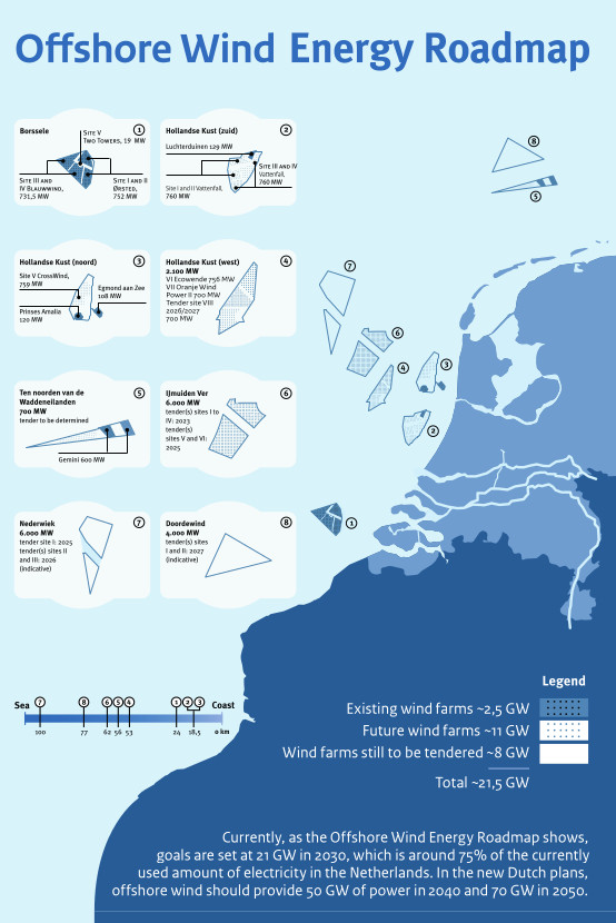 windfarm2